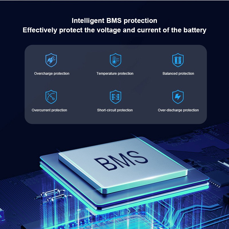 Battery Module Factory - OEM 12.8V 100Ah Lifepo4 for RV