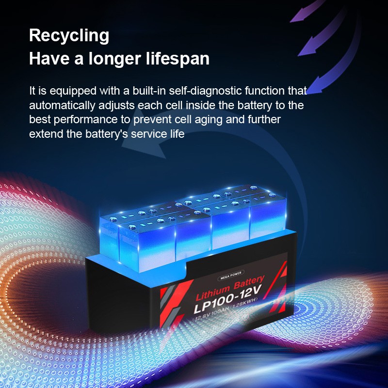 Lifepo4 Battery Manufacturer - OEM 12V 100Ah-200Ah Solar Power