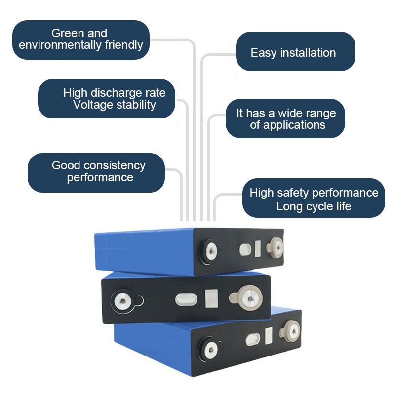 Lifepo4 Battery Supplier - OEM 3.2V 120Ah Prismatic Cell