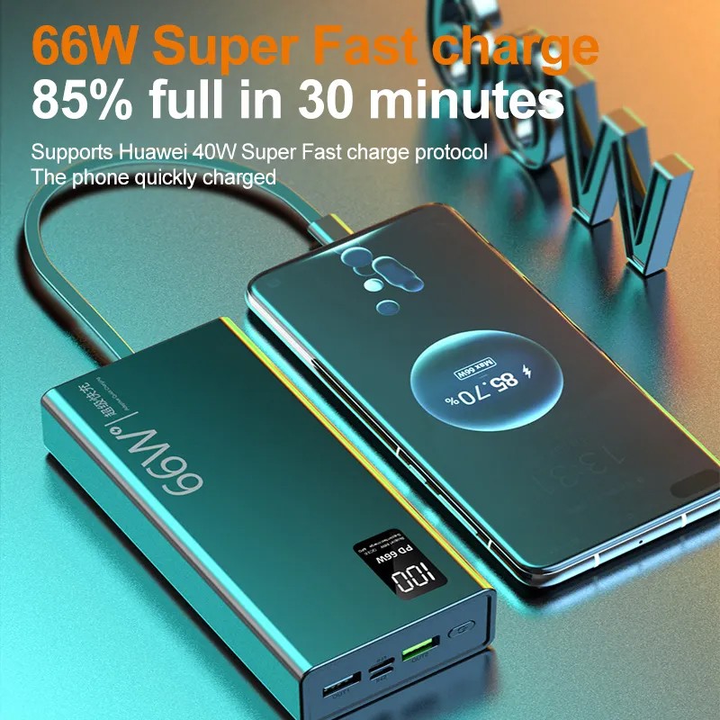 Power Bank Factory - OEM 20000mAh 4-in-1 Built-in Cable