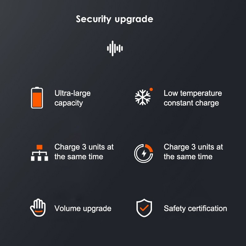 Power Bank Factory - OEM 20000mAh Dual LED Lights Portable