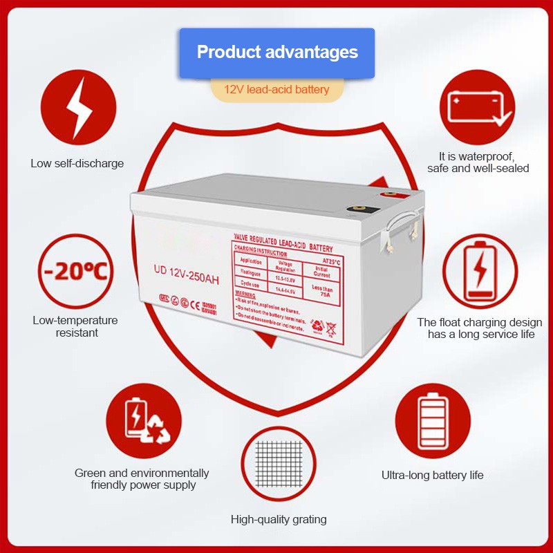 Deep Cycle Battery Supplier - OEM Lifepo4 12V 150Ah Solar