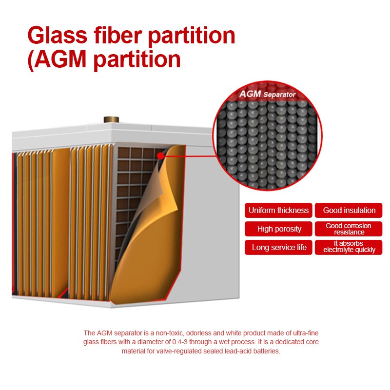 Deep Cycle Battery Supplier - OEM Lifepo4 12V 150Ah Solar