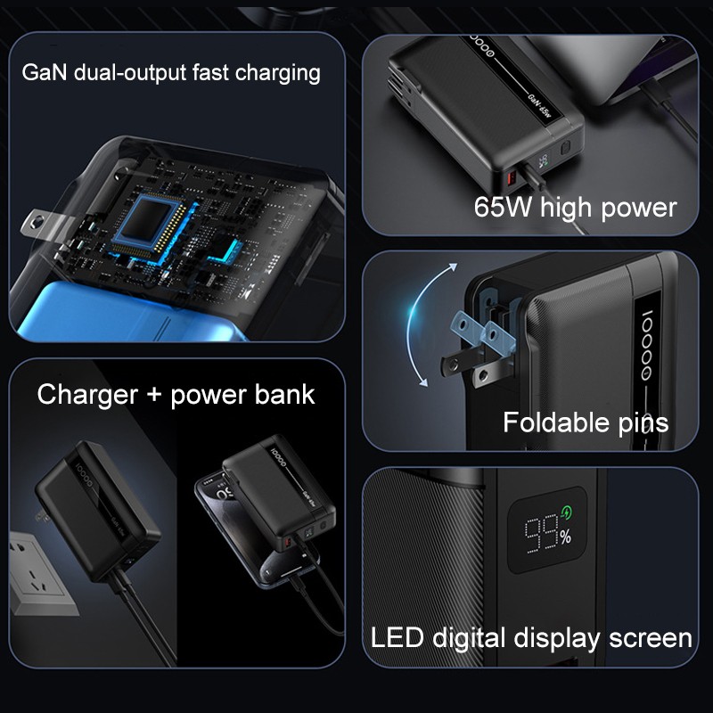 Power Bank Factory - OEM 65W GaN 10000mAh Custom Logo