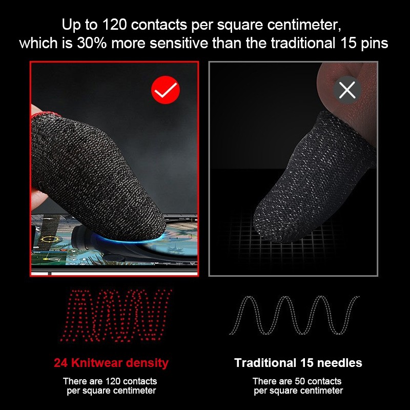 Finger Cots Manufacturer - OEM Precise Control DJI Drone