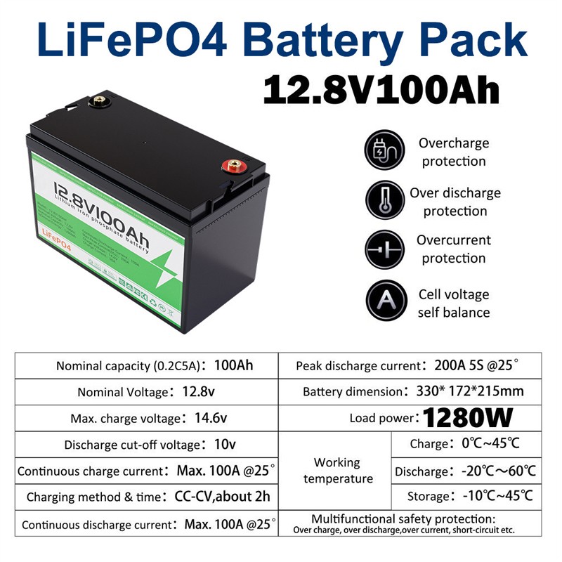Battery Module Factory - OEM 12.8V 100Ah Lifepo4 for RV