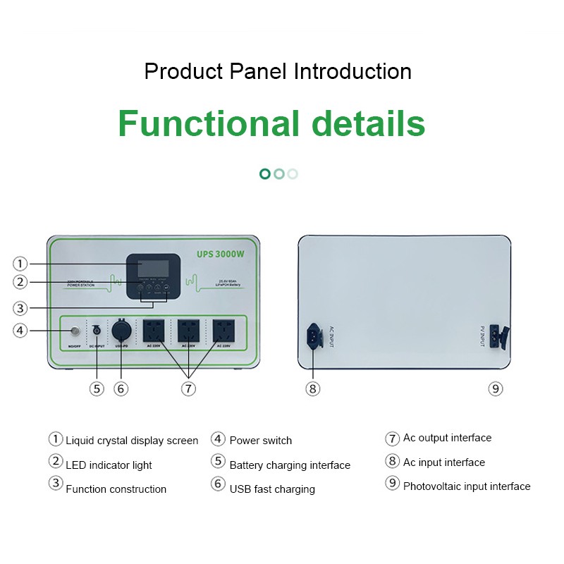 Lithium UPS Supplier - OEM 3KW Office Computer Backup