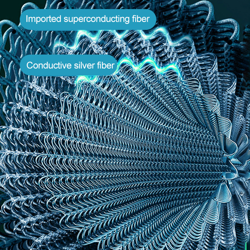 Finger Sleeves Factory - OEM Enhanced Grip Drone Controller