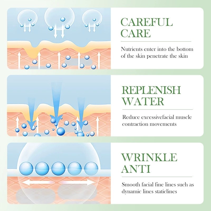 Bioaqua Centella Asiatica Soothing Repair 6pcs Suit Moisturizing Face Cream Cleanser Toner Lotion Serum Eye Cream Skin Care Set