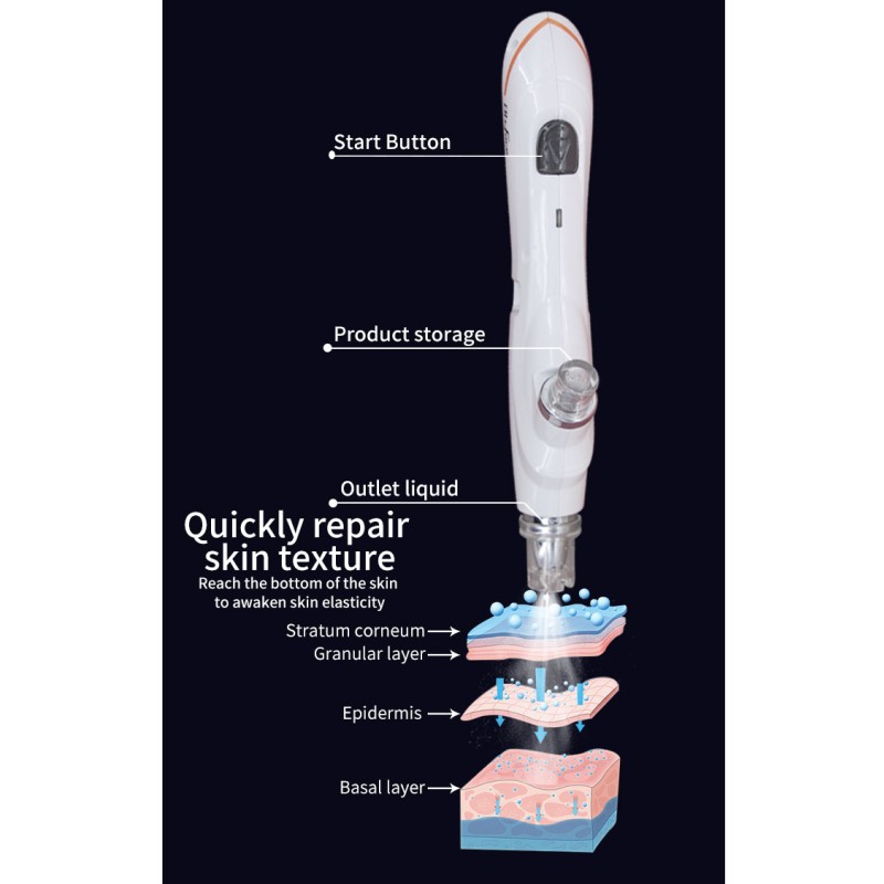 BBFace II 2 Home Use Face Beauty Salon Equipment Other Beauty & Personal Care Products(new)