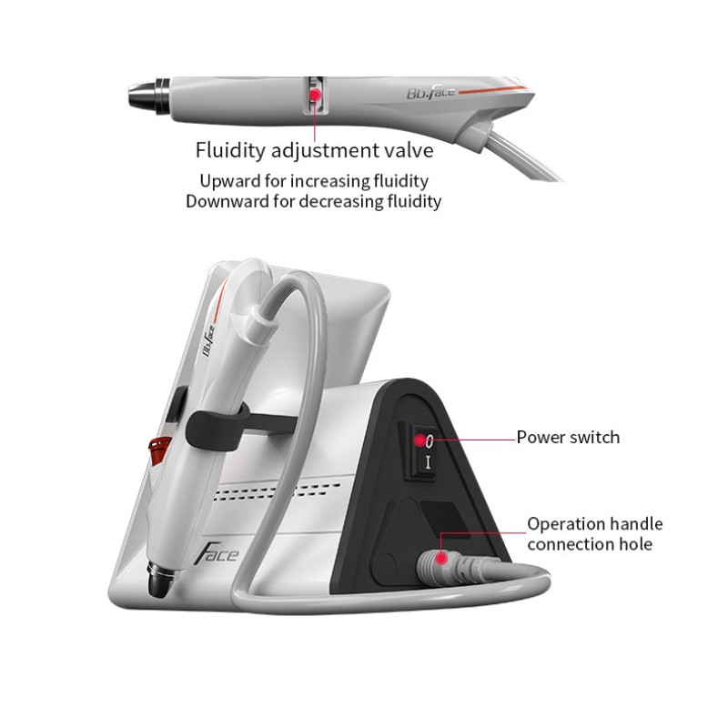 BBFace Small Molecule Non-Invasive Beauty Device Improve Rough Pores Acne Anti-Wrinkle Firm Skin Home Use Beauty Device