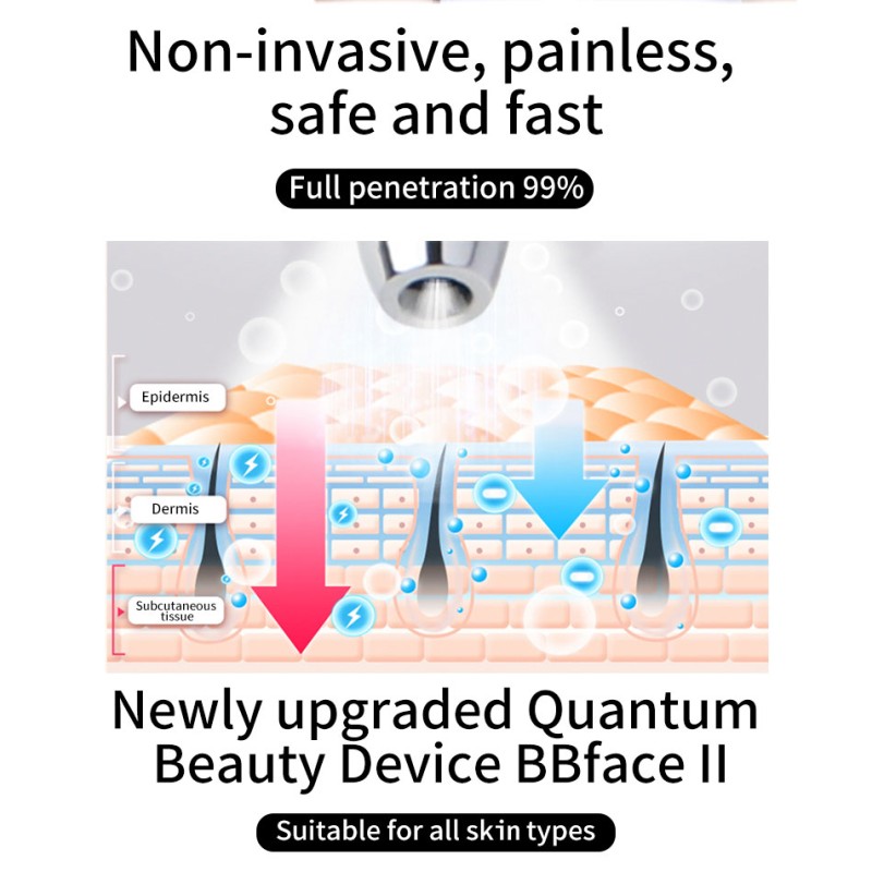 BBFace II 2 Home Use Face Beauty Salon Equipment Other Beauty & Personal Care Products(new)