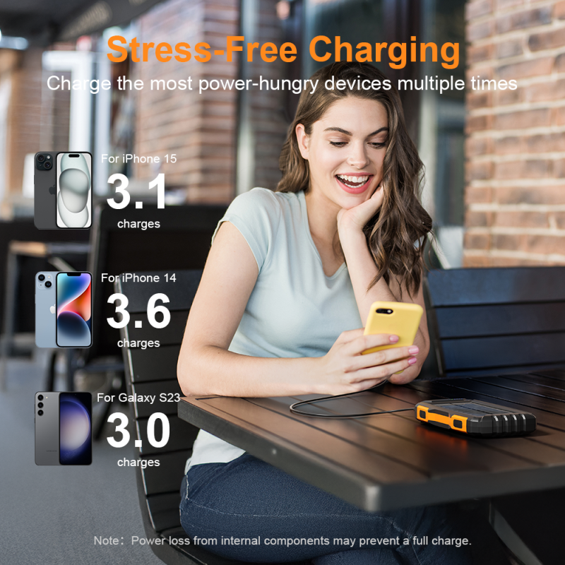 Solar Power Bank Factory - 20000mAh Waterproof Dual USB