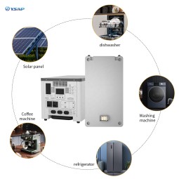 Energy Storage Manufacturer - 48V Lifepo4 Powerwall