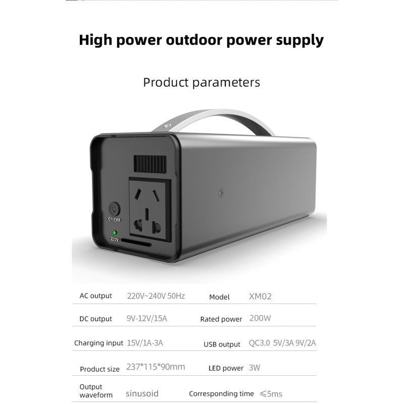 Power Station Factory - 32000mAh Lithium Portable