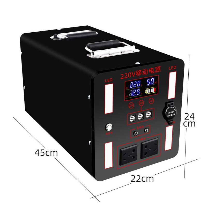 Solar Generator Manufacturer - 1200W Foldable Panel