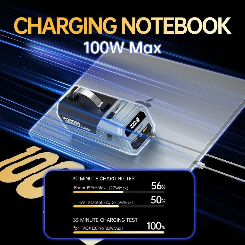 Power Bank Manufacturer - 50000mAh PD100W Wireless Charging