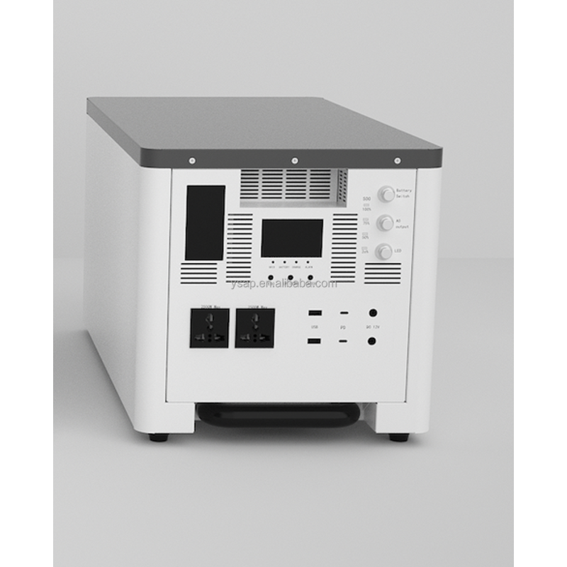 Battery Manufacturer - Lifepo4 5KWH-252KWH Storage