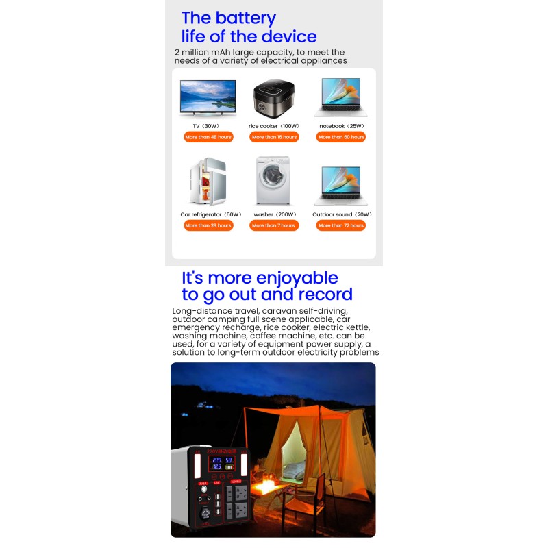 Power Station Factory - 2000W Solar Complete Set