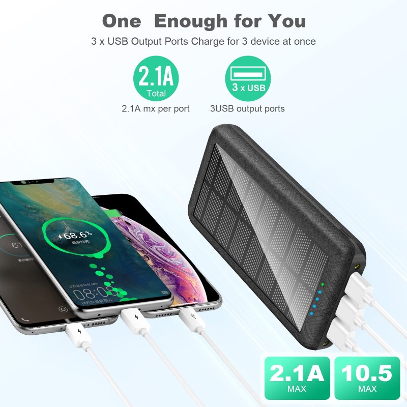 Solar Power Bank Factory - OEM RoHS 20000mAh Fast Charging