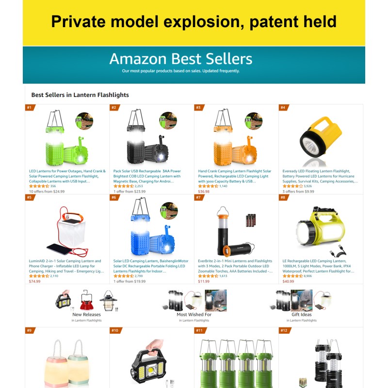 Solar Lantern Manufacturer - OEM Waterproof Foldable Hanging