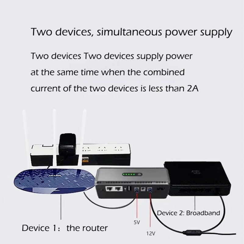 UPS Power Factory - OEM 5-12V Poe Modem Lithium