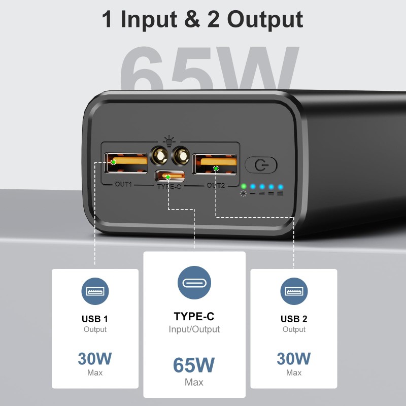 Power Station Factory - OEM PD65W Solar 30000mAh LED