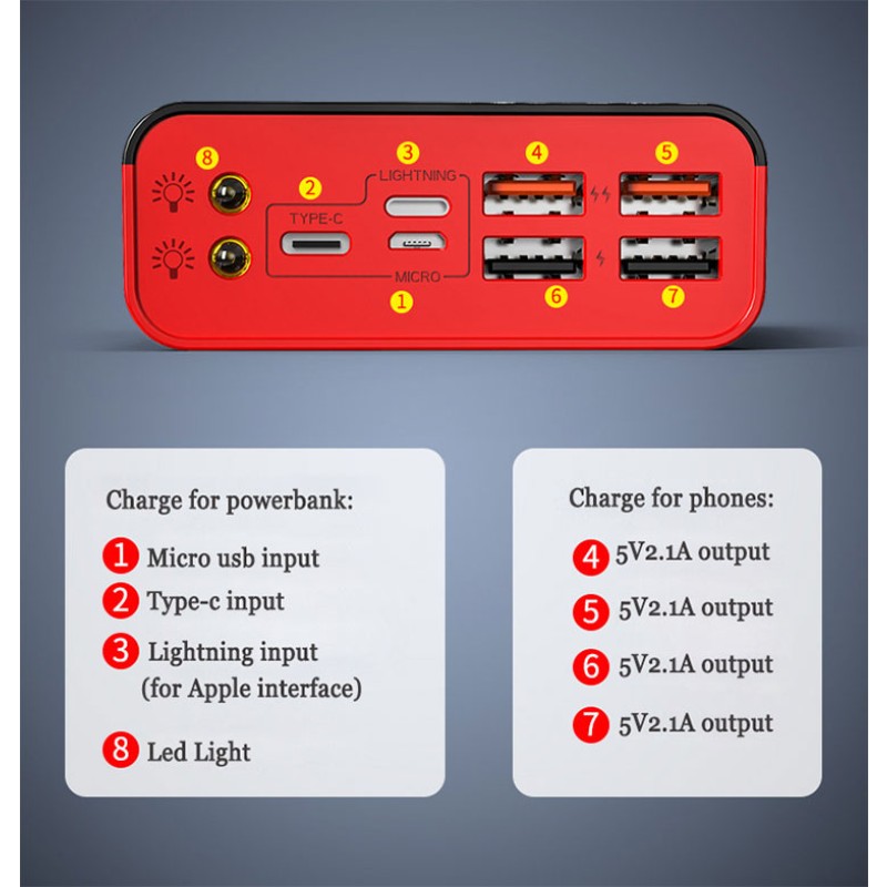 Power Bank Supplier - OEM 50000mAh Mirror LED Display