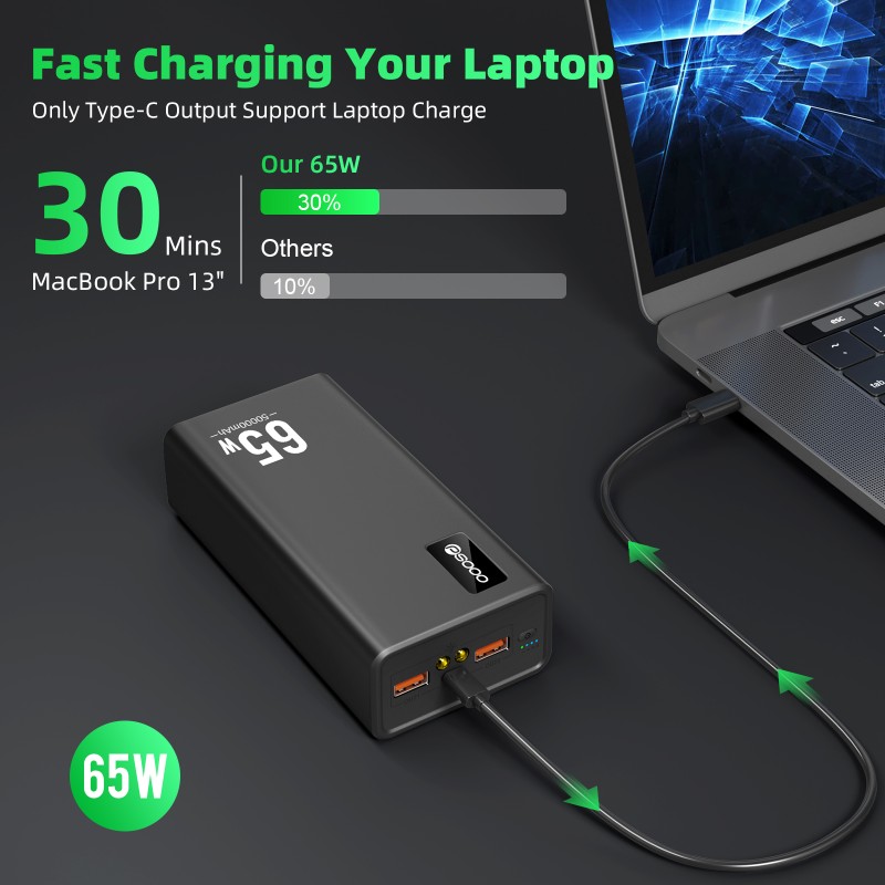 Laptop Charger Supplier - OEM 50000mAh Outdoor Fast Charging