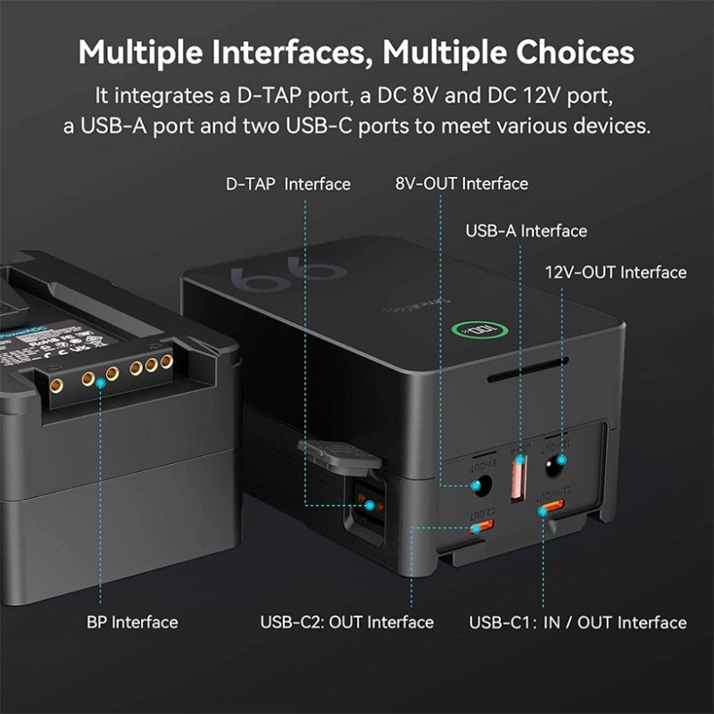 UPS Power Supplier - OEM 5-24V DC POE Modem