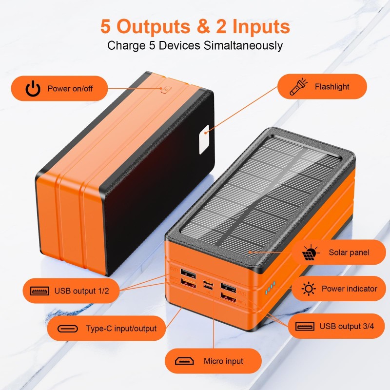 Solar Power Bank Factory - OEM PD22.5W 50000mAh IP66