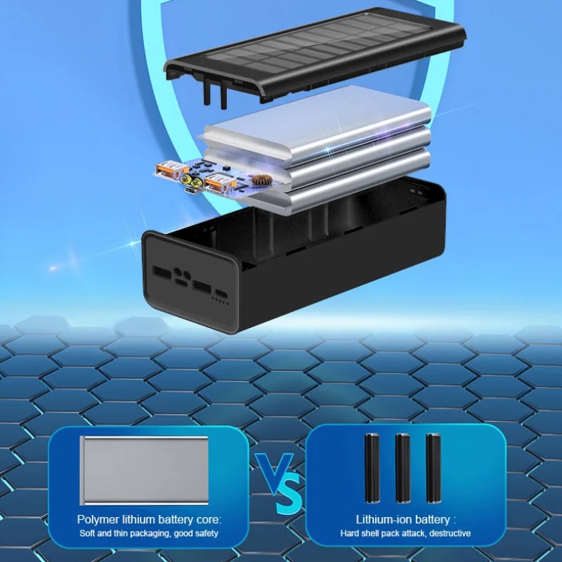 Power Bank Factory - OEM PD65W 20000mAh Solar Charger