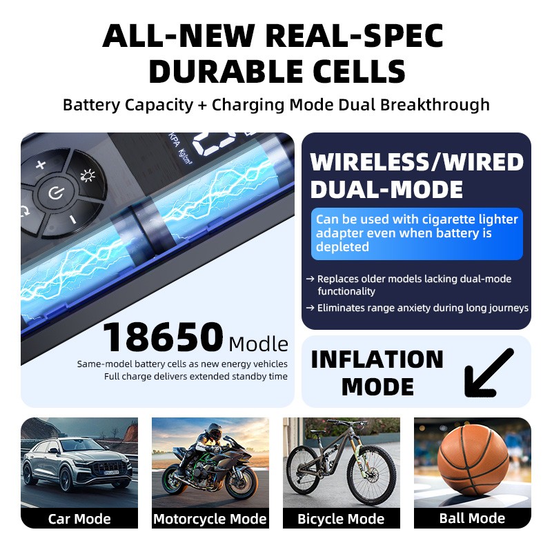 Car Inflator Factory - OEM Multifunctional Truck 150PSI