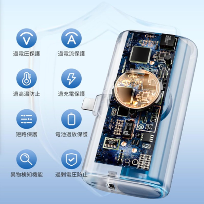 Power Bank Supplier - OEM KC 5000mAh Wireless Earphones