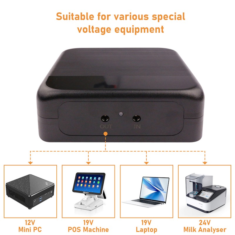 Mini UPS Factory - OEM 36W 9-12V CCTV Poe