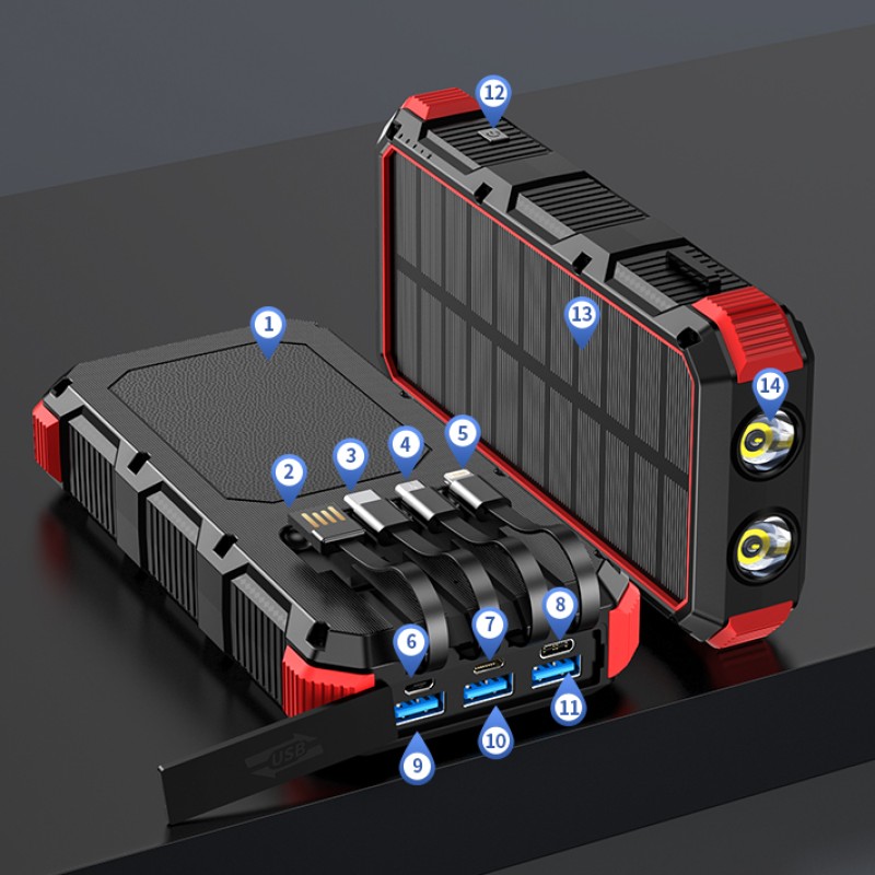 Solar Power Bank Factory - OEM PSE 26800mAh Fast Charging