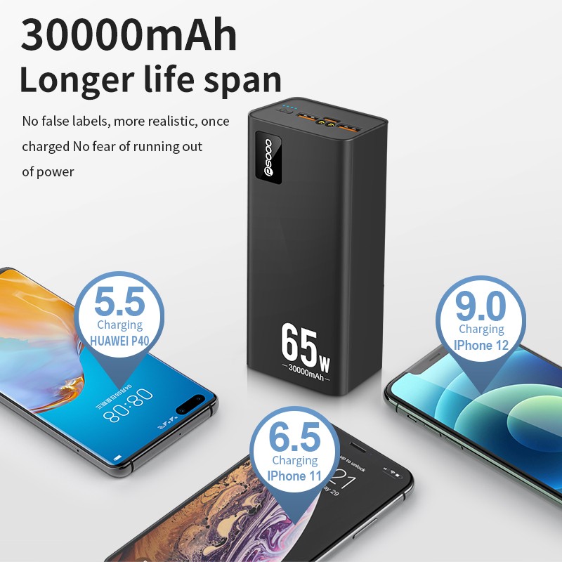 Power Bank Manufacturer - OEM 65W 50000mAh Fast Charging