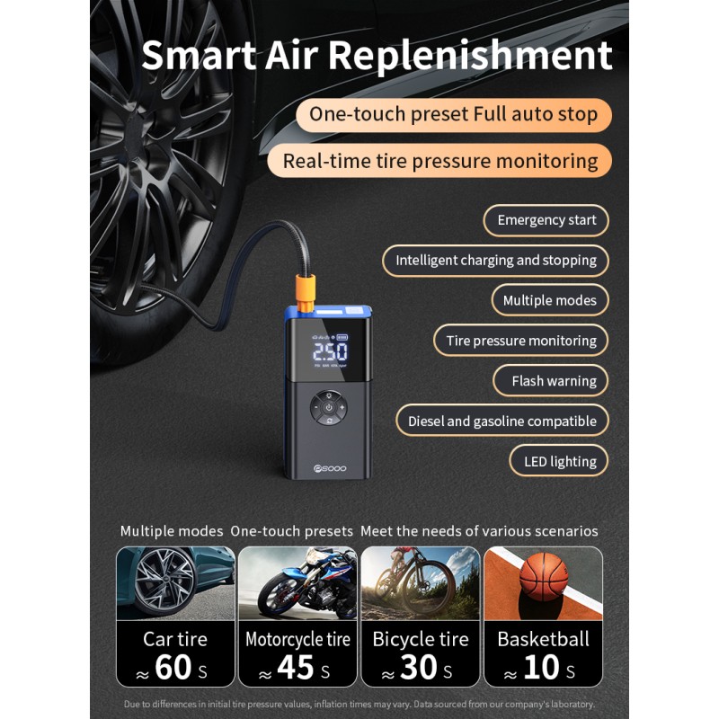 Car Jump Starter Manufacturer - OEM 12V Portable Air Compressor