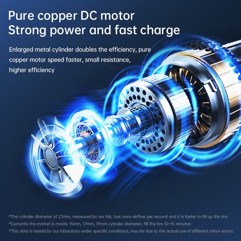 Air Compressor Supplier - OEM 12000mAh Tire Inflator