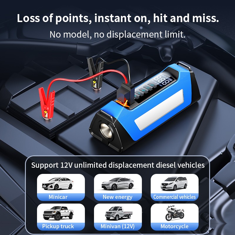 Car Jump Starter Supplier - OEM 12V Auto Emergency Compressor
