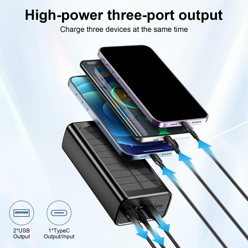 Power Station Factory - OEM PD65W Solar 30000mAh LED