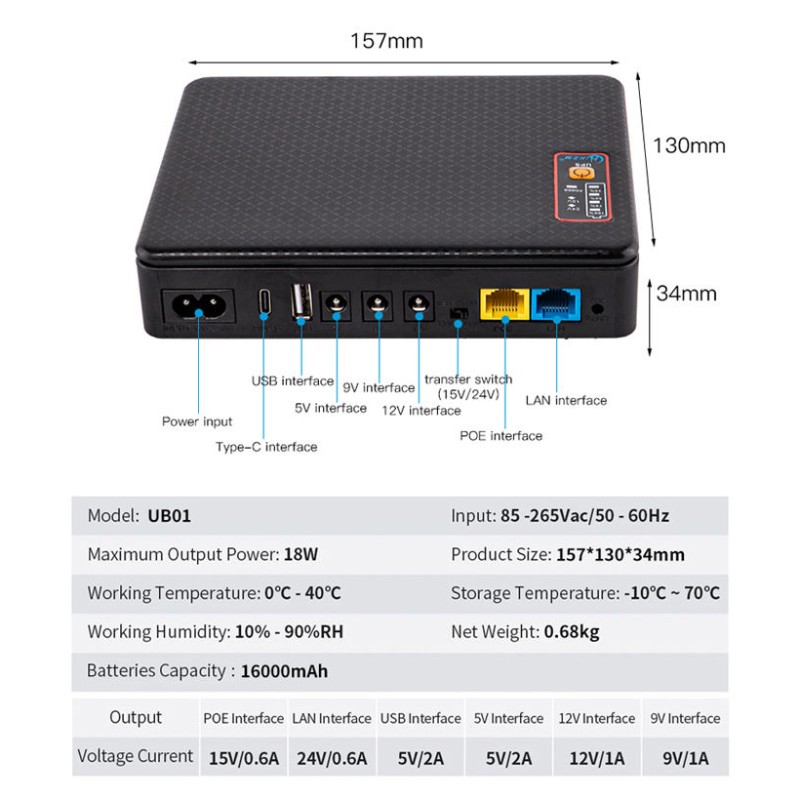 Solar Power Bank Supplier - OEM 20000mAh Wireless Fast Charge