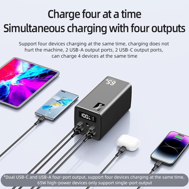 Power Bank Manufacturer - OEM 60000mAh PD65W Portable