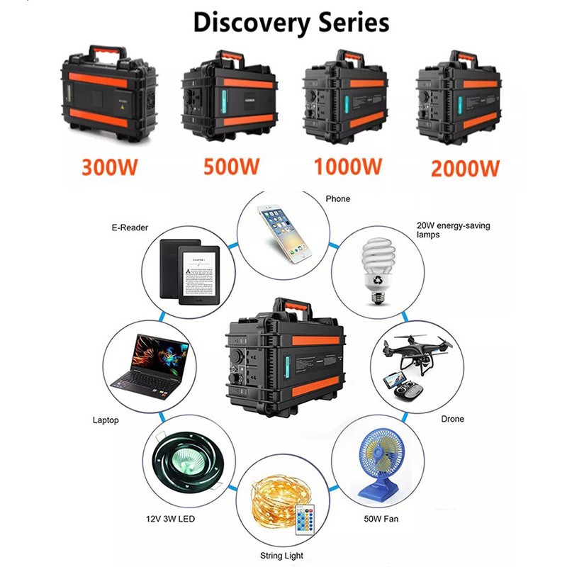 V-Lock Battery Supplier - OEM 212Wh Photography Power