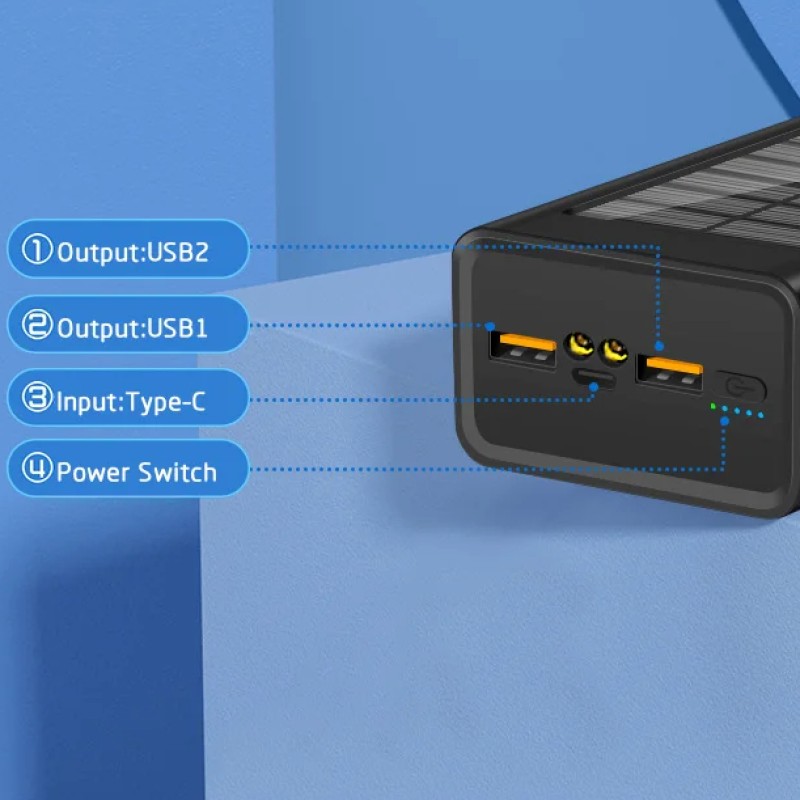 Power Bank Factory - OEM PD65W 20000mAh Solar Charger