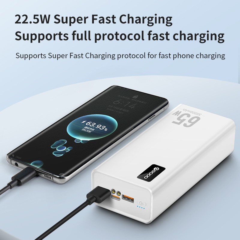 Laptop Charger Supplier - OEM 65W 30000-50000mAh Outdoor