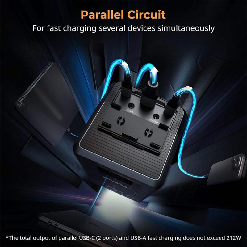 UPS Power Factory - OEM 5-12V DC POE Modem Mini