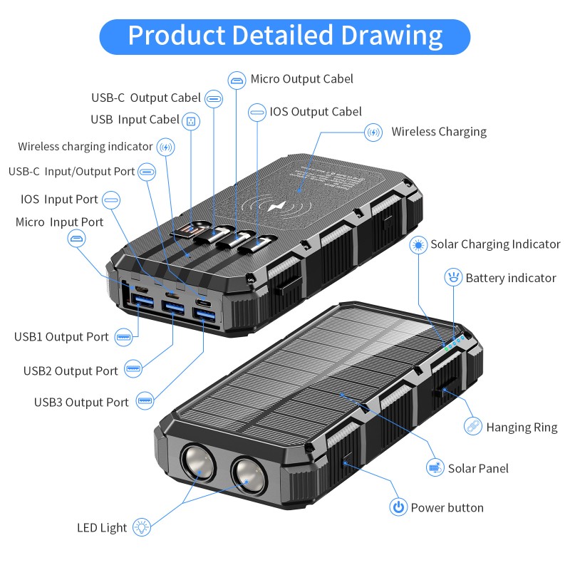 Power Bank Supplier - OEM PSE 20000mAh Wireless Solar