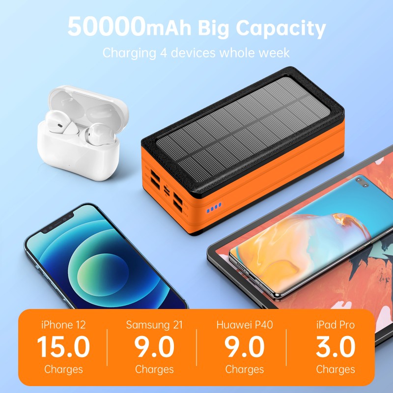 Solar Power Bank Manufacturer - OEM 50000mAh Camping Light