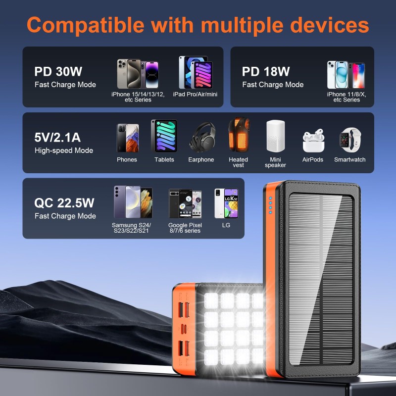 Solar Power Bank Manufacturer - OEM Custom 50000mAh Waterproof